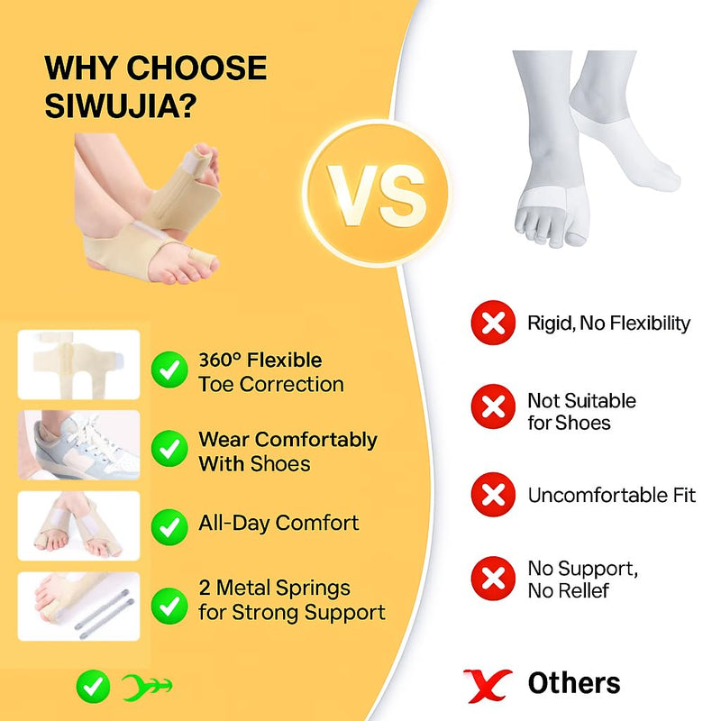 Bunion Corrector Support Brace: Pain Relief & Foot Alignment for Women & Men, 1 Pair for Day & Night Use Spandex 2 Built-in Springs