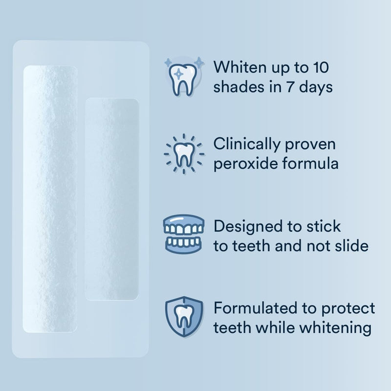 Auraglow Teeth Whitening Strips, Sensitive Whitening Strips, 14 Whitening Treatments, 8% Hydrogen Peroxide with Nano Hydroxyapatite (nHAp) to Reduce Sensitivity and Protect Enamel, 28 Strips, Mint Mint - 8%