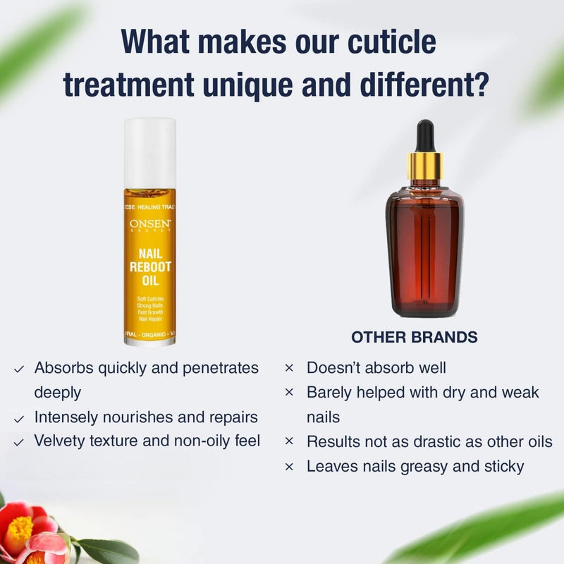 Onsen Secret Nail Reboot Duo - Treatment for Damaged Nails - Natural Nail Care & Cuticle Repair - Visible Results For Perfect Nails, Cuticle Conditioner Cream 15ml & Nail Reboot Oil 10ml 0.85 Fl Oz (Pack of 2)