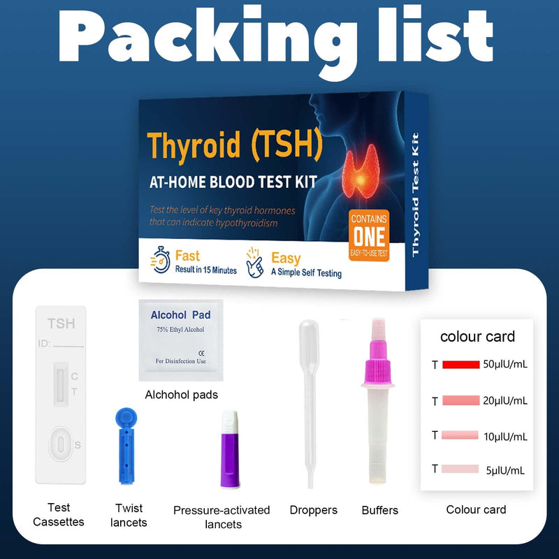 TSH Test Kit at Home, Check Thyroid Stimulating Hormone(TSH) Levels and Get Reliable Results in just 15 Minutes.