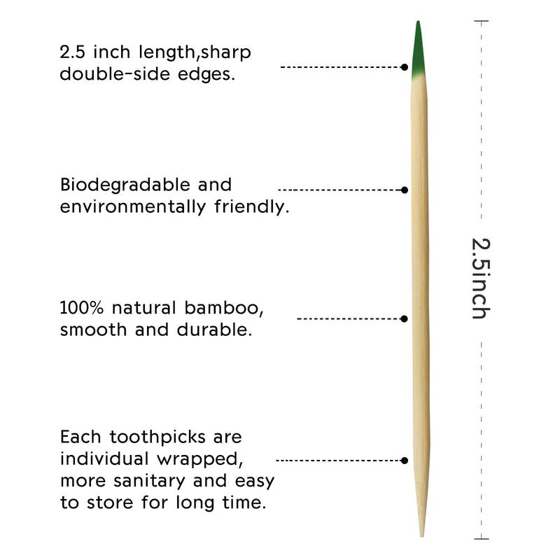 BLUE TOP Wood Bamboo Mint Individually Cello Wrapped Toothpicks 2.5 Inch Pack 1000,High Class Food Picks with flavor,Bamboo Mint Toothpicks for Appetizers,Cocktails,Fruits,Olive,BBQ picks. Mint Toothpick 1000 PCS - BeesActive Australia