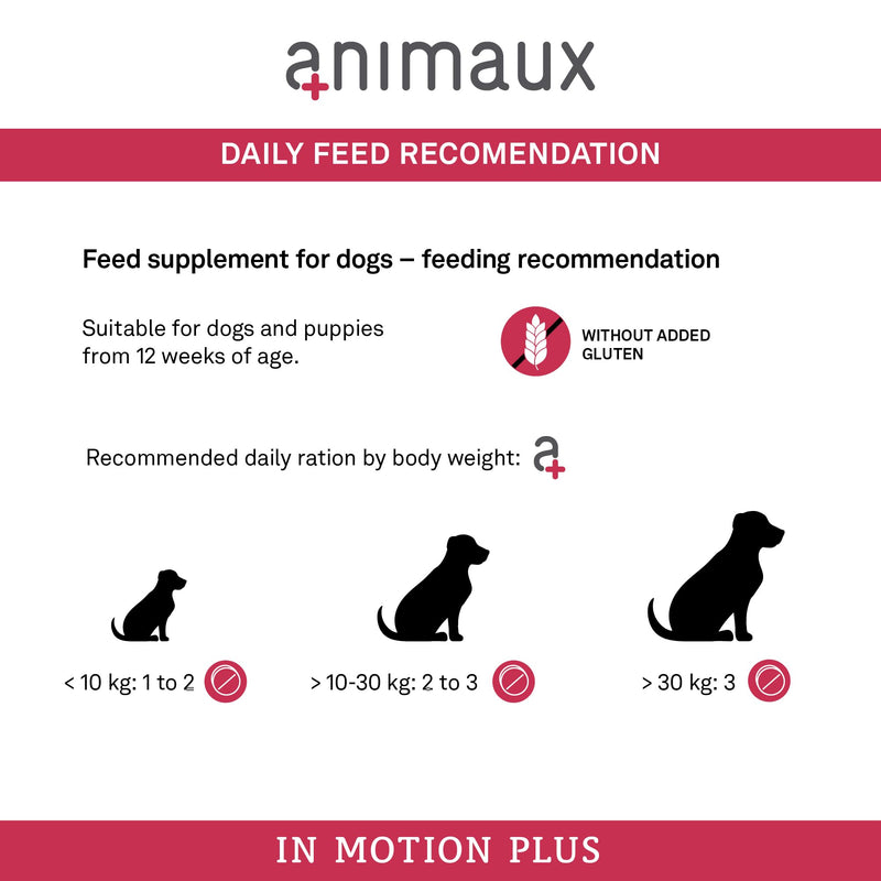 Animaux In Motion Plus – 90 Tablets – Hip & Joint Mobility Supplement for Dogs, maintains Bones and Cartilage with MSM, Glucosamine, Chondroitin and Green Lipped Mussel