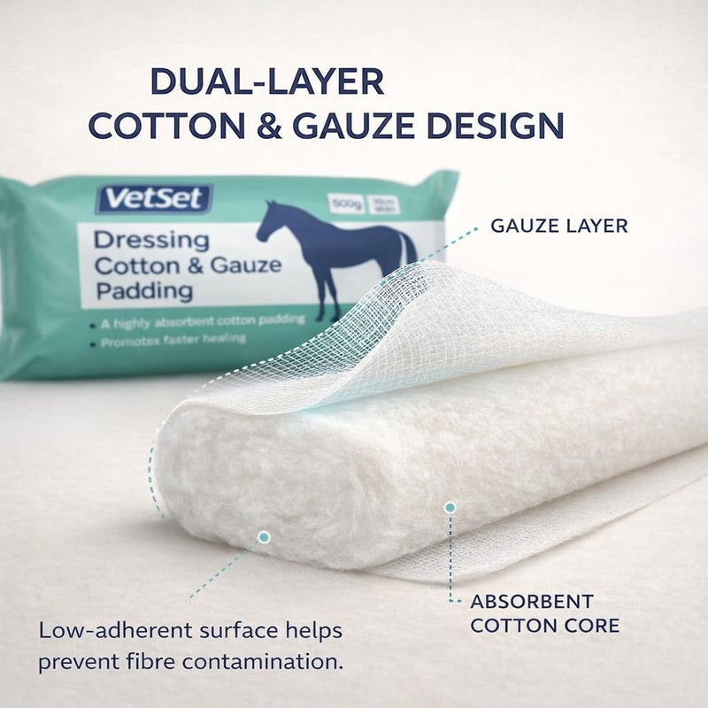 Horse Dressing Cotton & Gauze Padding Roll, 500g | Highly Absorbent Veterinary Wound Dressing for Horses, Dogs & Livestock | Low-Adherent, Hospital-Quality Padding for Protection & Healing
