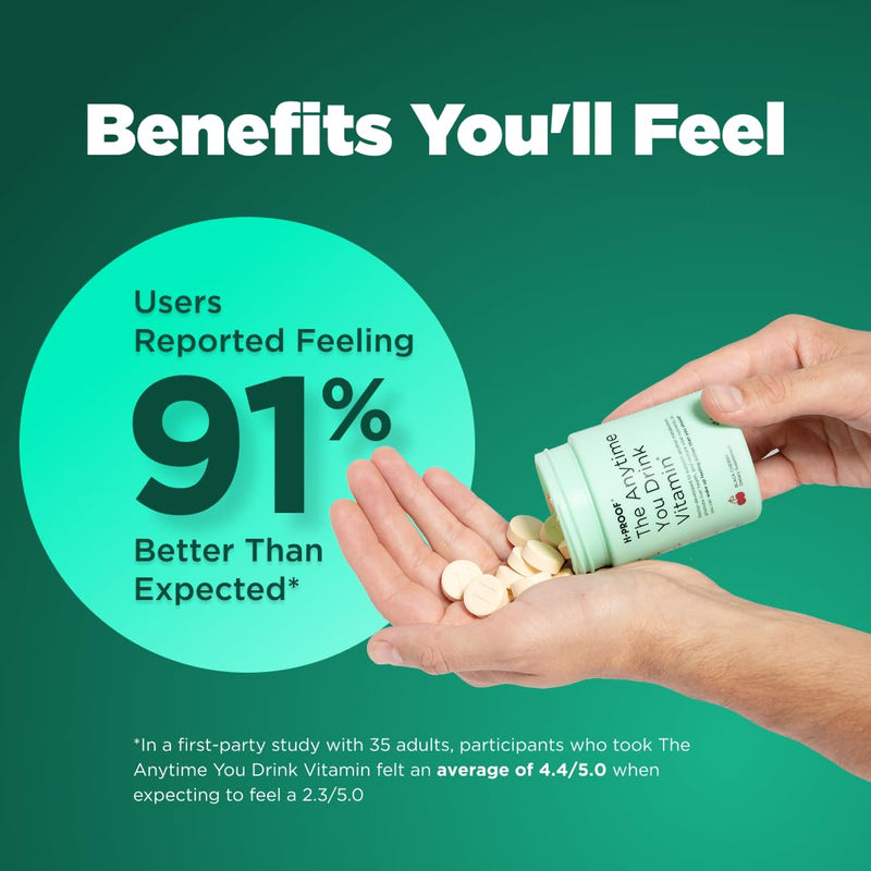 H-PROOF The Anytime You Drink Vitamin, Lemonade, 40 Chewable Tablets | 20 Servings, Supports Liver Health, Replenishes Electrolytes for Hydration, DHM, Milk Thistle, L-Glutathione, Vitamins B & C