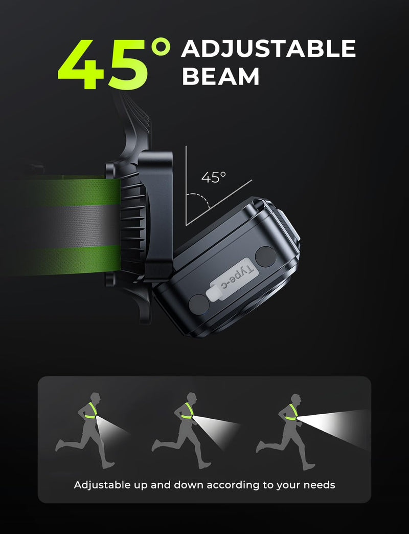 Running Lights for Runners with Reflective Straps, 500 LM 7 Modes & 45° Adjustable Running Light, IPX4 Waterproof Reflective Vest Safety Light for Night Walking Hiking Cycling, 3.5-20h Use Time 31.5 - 51.18"chest size
