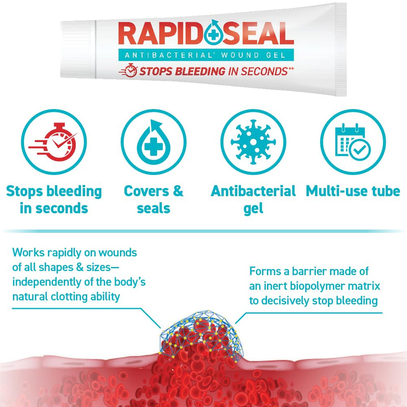 Rapid-Seal Wound Gel (5 Tubes) | Stops Bleeding in Seconds, Ideal for Cuts, Scrapes and Razor Nicks for Emergency First Aid Supplies 5 Tubes (0.5 Fl Oz Each)