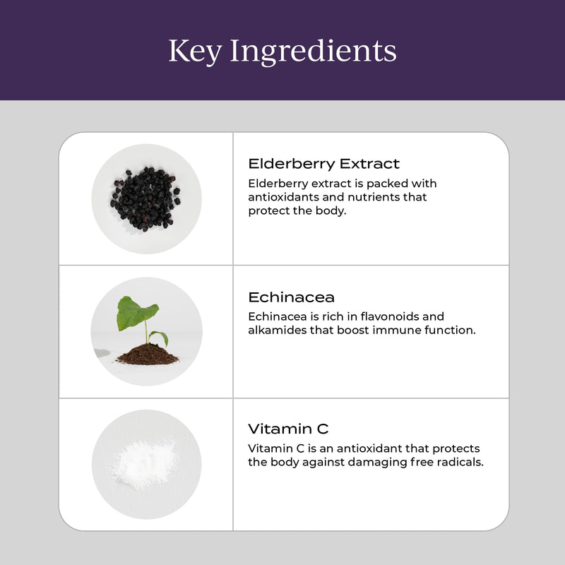 CYMBIOTIKA Liposomal Elderberry with Vitamin E for Immune Support | Organic elderberry with vitamin E for antioxidant & immune support. Liposomal absorption. Vegan, gluten free. 26 packets.