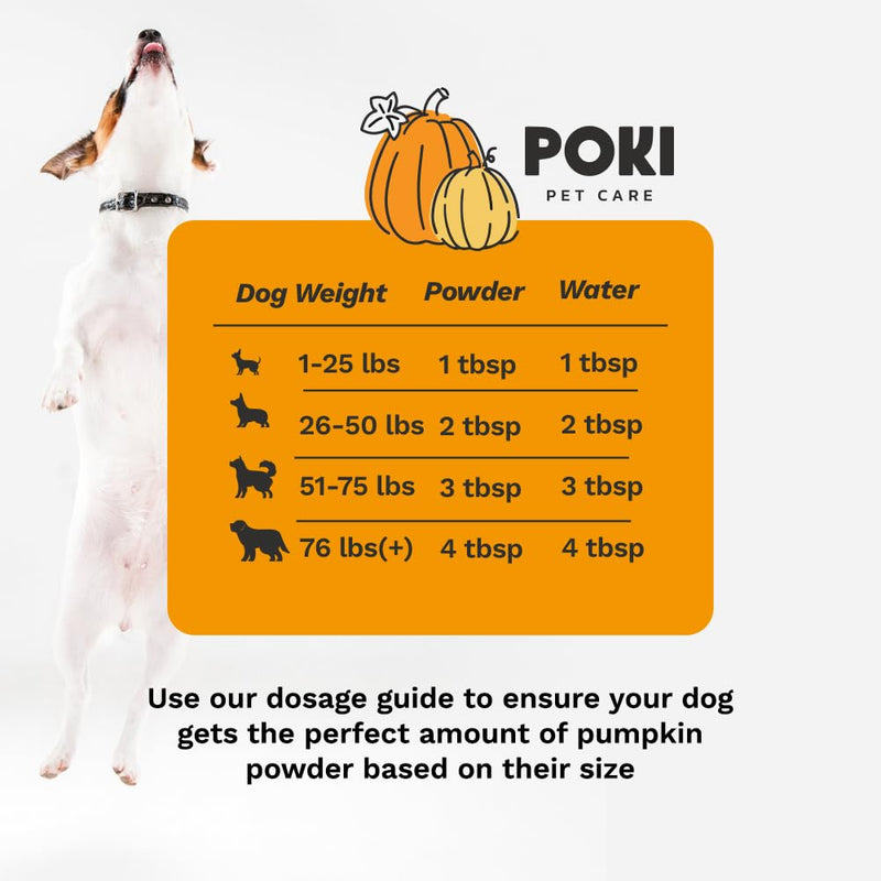 Pumpkin Powder for Dogs (260g) | Pumpkin Puree for Dogs | Fibre Supplement For Loose Stools Digestion, Weight Management & Immune Health | 100% Natural Ingredients | Poki Pet Care 260g (Pack of 1)