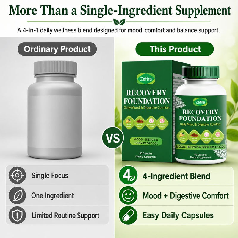 Zafira Organic Recovery Foundation Support, Organic Saffron Extract, Myo-Inositol, Ginger Root, Magnesium, Vitamins D3, B12 & C, Vegan Non-GMO Daily Wellness Supplement for Men & Women, 60 Count.