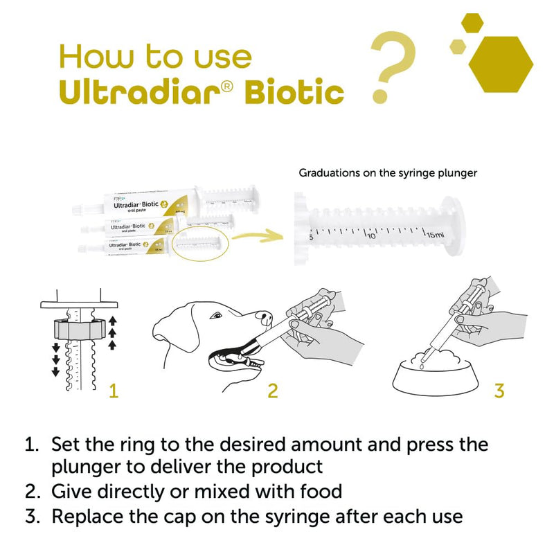 ULTRADIAR BIOTIC PASTE (60, Millilitres)
