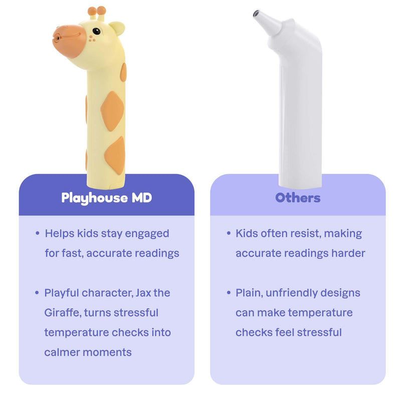 Baby Thermometer for Kids & Infants – Digital Infrared No-Touch Forehead & Ear Thermometer, 3-in-1 Contactless Thermometer with Fever Indicator, Fever Buddy Giraffe
