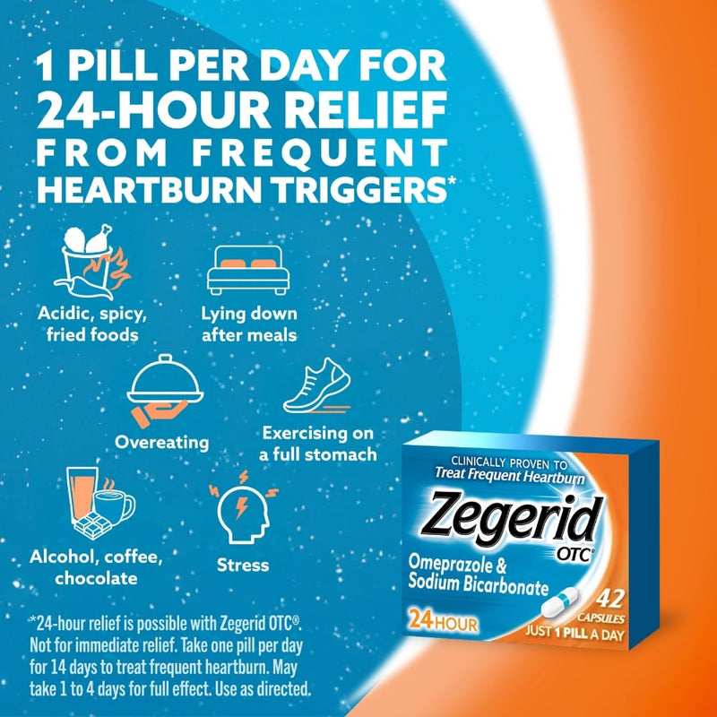 Zegerid OTC, 24-Hour Heartburn Relief, Acid Reflux Medicine and Antacid, Treats Frequent Heartburn, Omeprazole 20mg + Sodium Bicarbonate, Proton Pump Inhibitor (PPI), 42 Capsules 42 Count (Pack of 1)