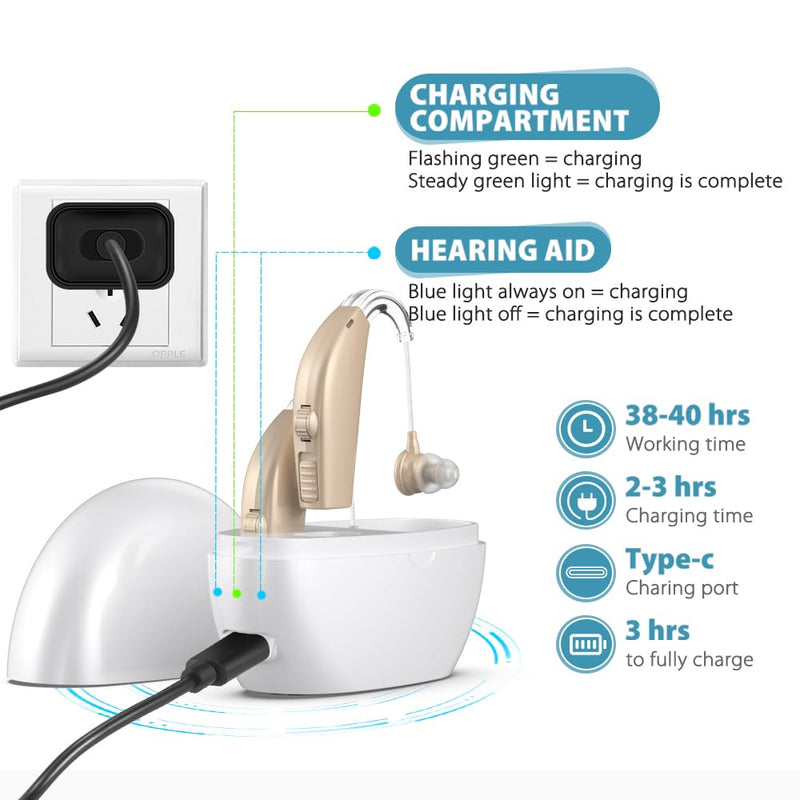 Hearing Amplifiers,Hearing Aids for Seniors,Off-white Off-white