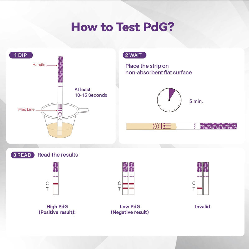 AssuTest PdG Test Strips Progesterone Urine Test for Confirming Ovulation, At-Home Fertility Ovulation Test, Detection Accuracy, Individually Foil-Sealed, 5 Count - BeesActive Australia