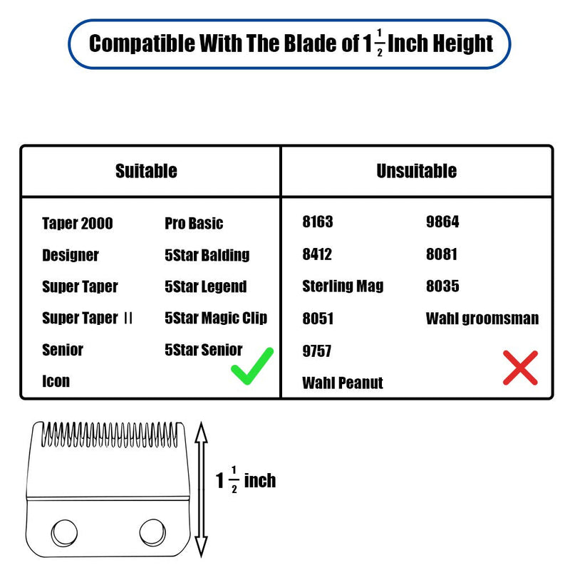 Professional Hair Clipper Combs Guides, Hair Clipper Guards 1 & 1/4" 1 & 1/2" 2", Mega NO.16 NO.12 NO.10 fits for most Wahl Clippers (NO.10+NO.12+NO.16, White) 3 Count (Pack of 1) - BeesActive Australia