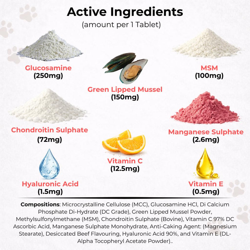 EQ K9 AgileEase Hip & Joint Supplements for Dogs (Senior & Adult), Advanced Joint Care with Glucosamine, MSM, Chondroitin & Green Lipped Mussel, Hyaluronic Acid Dog Joint Supplements,60Tablets 60