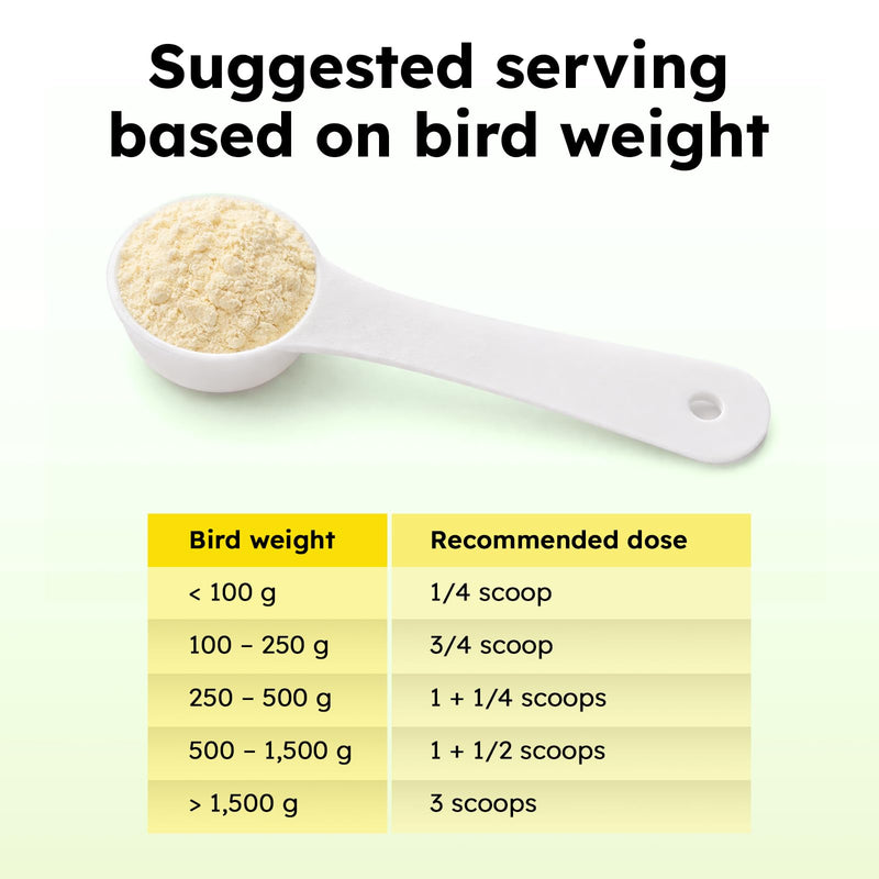Avian Probiotics for Birds & Parrots – Digestive & Gut Health Support Powder with Prebiotics (FOS), 6-Strain Formula for Parrots & Pet Birds (120 Servings)