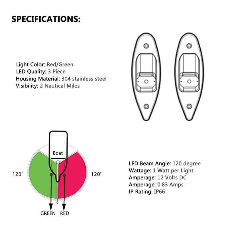 TIKSCIENCE Boat Navigation Lights 12V Waterproof LED Flush Mount Marine LED Boat Lights Shark Eye Teardrop Lights Red and Green Side LED Bow Light for Pontoon Skiff Fishing Boats Teardrop Light - BeesActive Australia