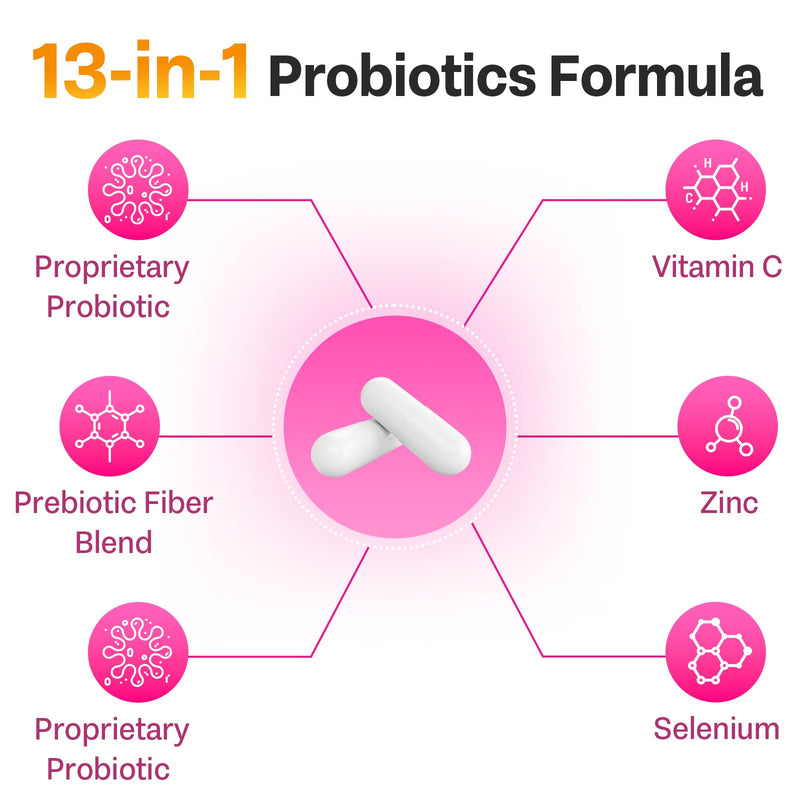 Vaginal Probiotics, 70 Billion CFU Probiotics for Women, 4 Months Supply | 13-in-1 Womens Probiotic & Organic Prebiotics for Vaginal, Urinary, pH Balance, Immune, Gut & Digestive, Bloating Health 60 Count (Pack of 2)