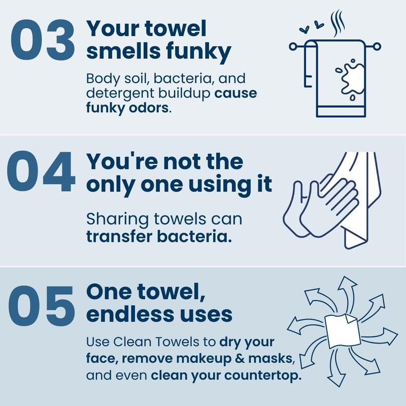 Clean Skin Club Clean Towels XL™, 100% USDA Biobased Face Towel, Disposable Face Towelette, Makeup Remover Dry Wipes, Ultra Soft, 50 Ct, 1 Pack 50 Count (Pack of 1) - BeesActive Australia