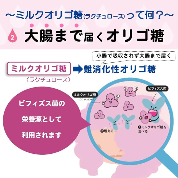 [Morinaga Direct Sales] Sukkirio Oligo 1 bag (30 pieces) Lactulose Milk Oligosaccharide Syrup Intestinal Activity Bifidobacterium Oligosaccharide Good Bacteria Morinaga Healthy Stomach Supplement - BeesActive Australia