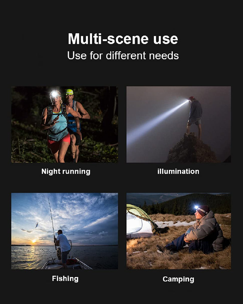 Rechargeable Headlamp Super Bright High Lumen, Powerful Zoomable 3 Modes Waterproof Headlight Motion Sensor LED Headlamps with Power Display for Camping Emergency