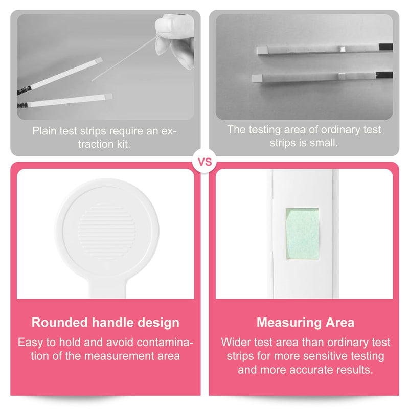 Specialized Female Vaginal pH Balance Test Sticks 10 Pieces, Yeast Infection Detection kit, BV Test, Designed for Women, Safe and hygienic - BeesActive Australia