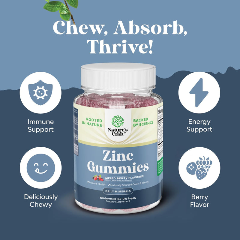 Extra Strength Zinc Gummies for Adults - Chewable Zinc Supplements for Women & Men for Energy & Immune Support - Vitamins & Mineral Supplements - 120 Count Mixed Berry 120 Count (Pack of 1)