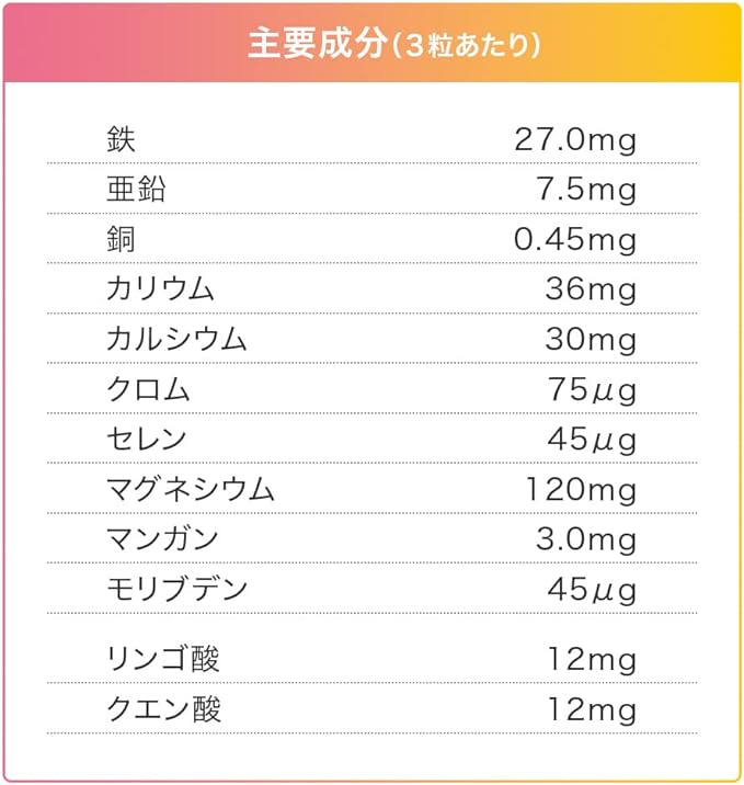 OrthoSupplement Multimineral Iron X 90 tablets [New prescription! Yeast mineral combination] [For women] [Nutritional therapy] [Medical institution] [Made in Japan] - BeesActive Australia
