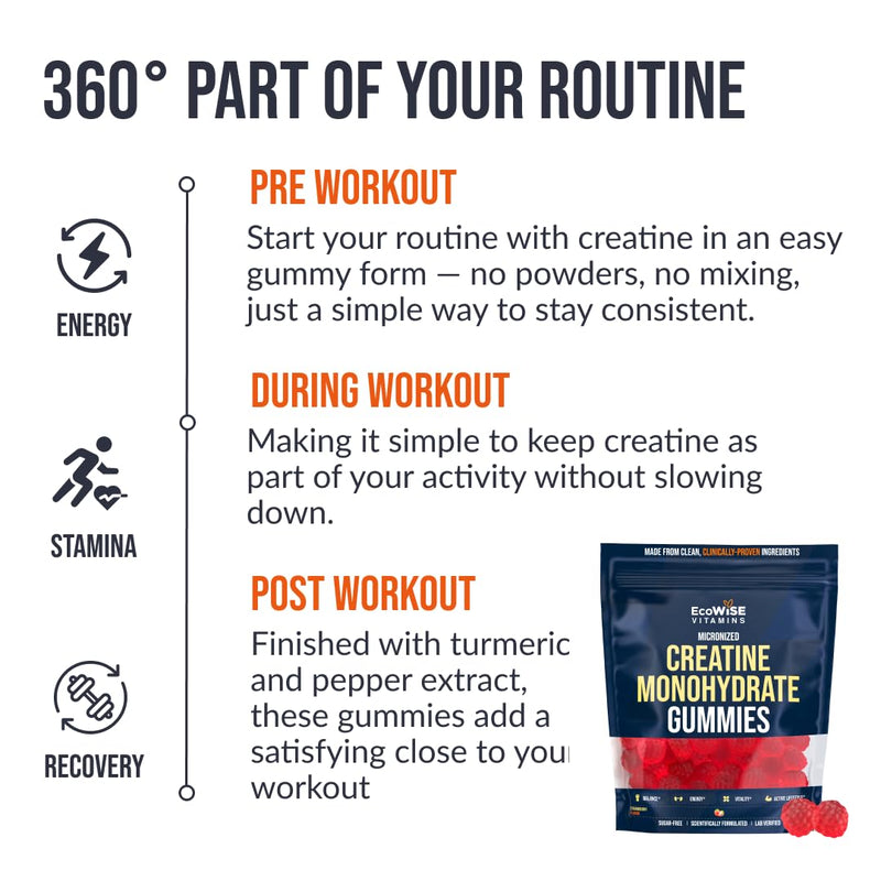 Creatine Monohydrate Gummies 5000 mg per Serving, Strawberry Flavor, with Turmeric Root & Black Pepper, Sugar Free, Vegan Creatine Gummies, 120 Gummies, 30 Servings, Pack of 2 120 Gummies (Pack of 2)