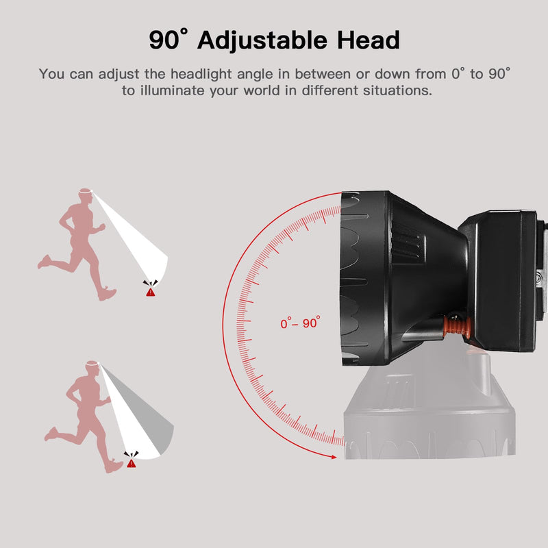 Hiking Headlamp LED Work Head Lamp Waterproof Headlight Flashlight, 90° Angle Adjustable Cordless Rechargeable Hunting Headlamp for Diving, Running, Camping, Fishing