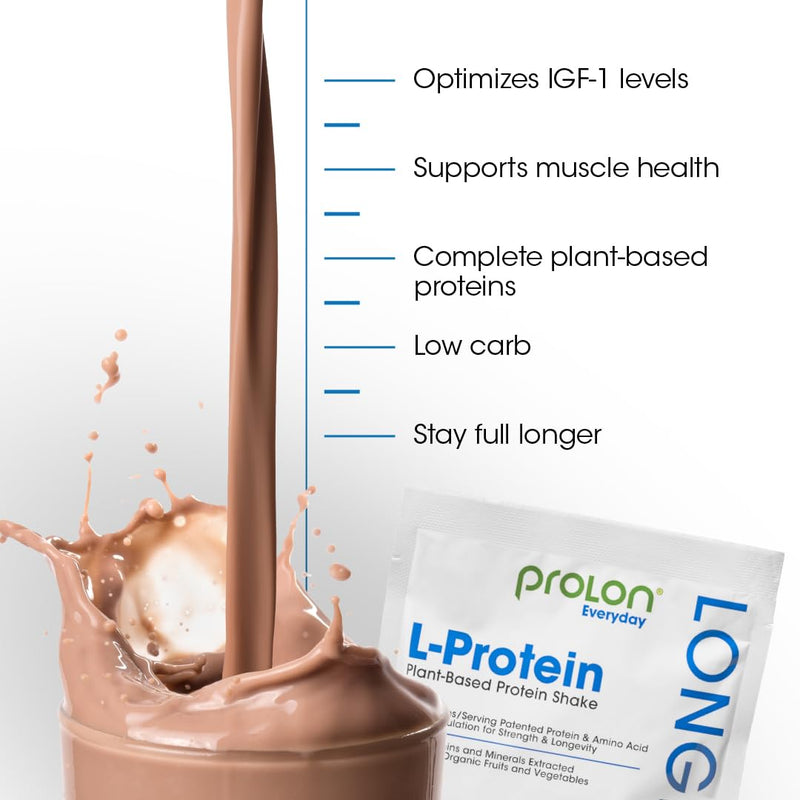 Prolon Longevity Plant Based Protein Powder | Muscle Synthesis & Repair, Healthy Aging, Boost Performance | Vitamins, Gluten Free, Amino Acids, Antioxidants | 25g of Protein | Chocolate, 12 Packets 1.28 Pound (Pack of 1)