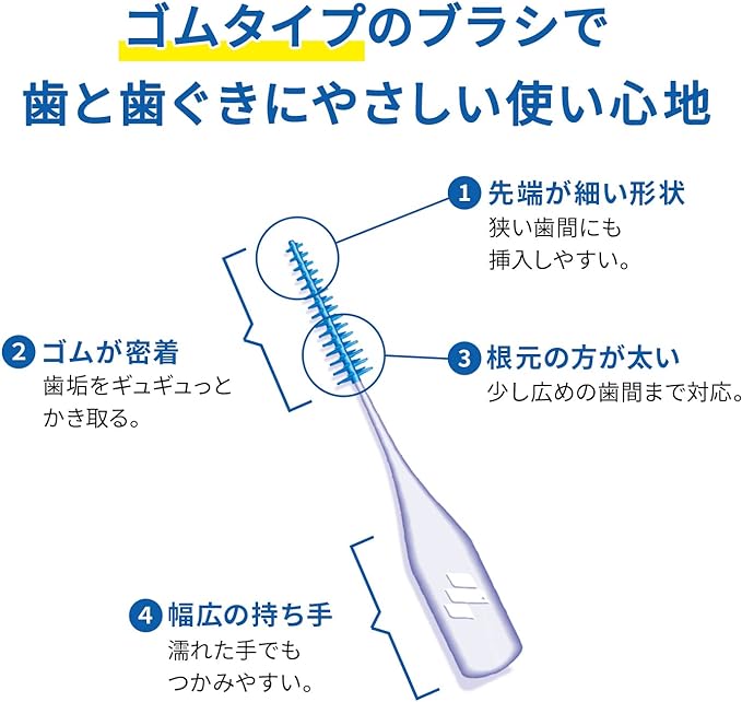 Kobayashi Pharmaceutical Soft Interdental Brush Rubber Type Interdental Brush Thin Type SS-M 80 Pieces (40 x 2 Pieces) Single Item - BeesActive Australia