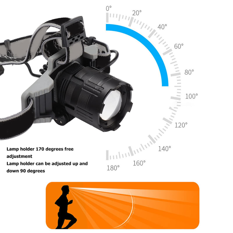 SUNGOOYUE Telescopic Zoom LED Headlamp, Type C Charging LED Flashlight for Camping