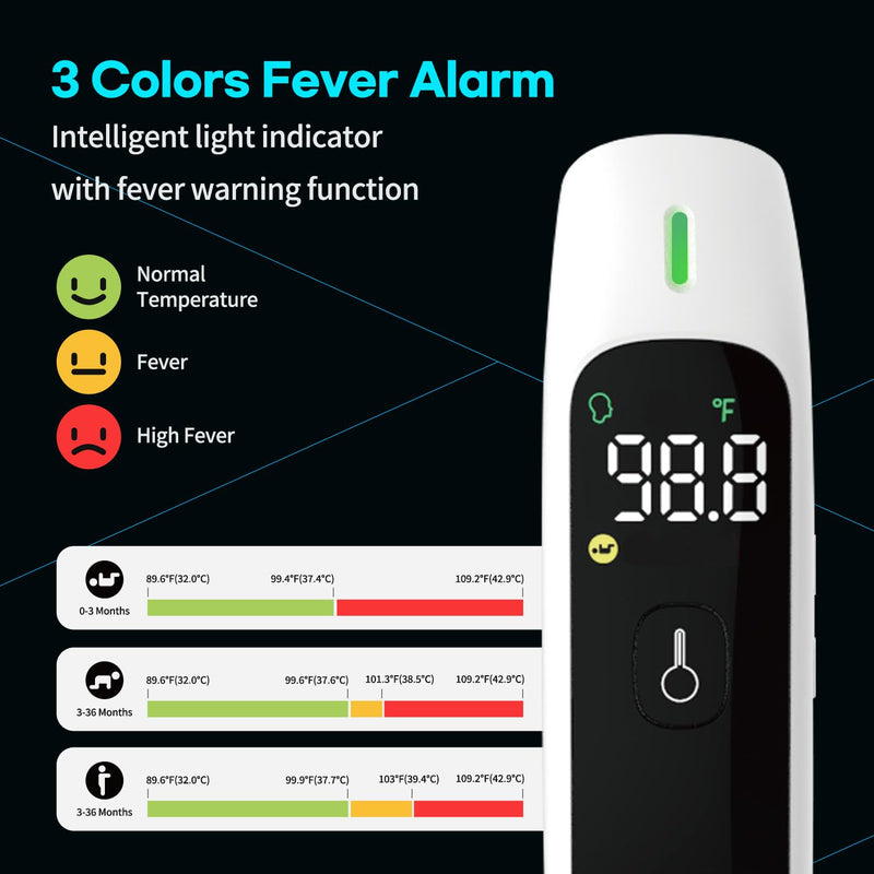 HubiBaby No-Touch Infrared Thermometer for Adults, Accurate Digital Forehead Thermometer, Large LED Display, Fever Alarm, 2 in 1 Forehead & Object Thermometer Black & white