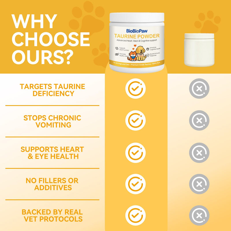 Pure Taurine for Dogs & Cats Taurine Powder Supplement for Pet Puppy Kitty 500mg Unflavored Easy-to-Mix Taurine Supplement for Doggy Supports Immune Heart Vision Skin Vitality Made in USA 200 Grams