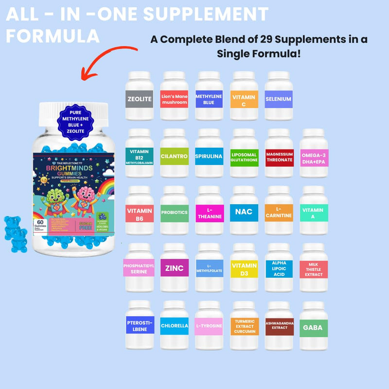 Brightminds Zeolite Detox Gummies Kids – Detox & Brain Support with L-Methylfolate, B12, Omega-3, Magnesium, Probiotics, Mood, Speech & Gut Support – Methylated Multivitamin Ages 6+ & Adults