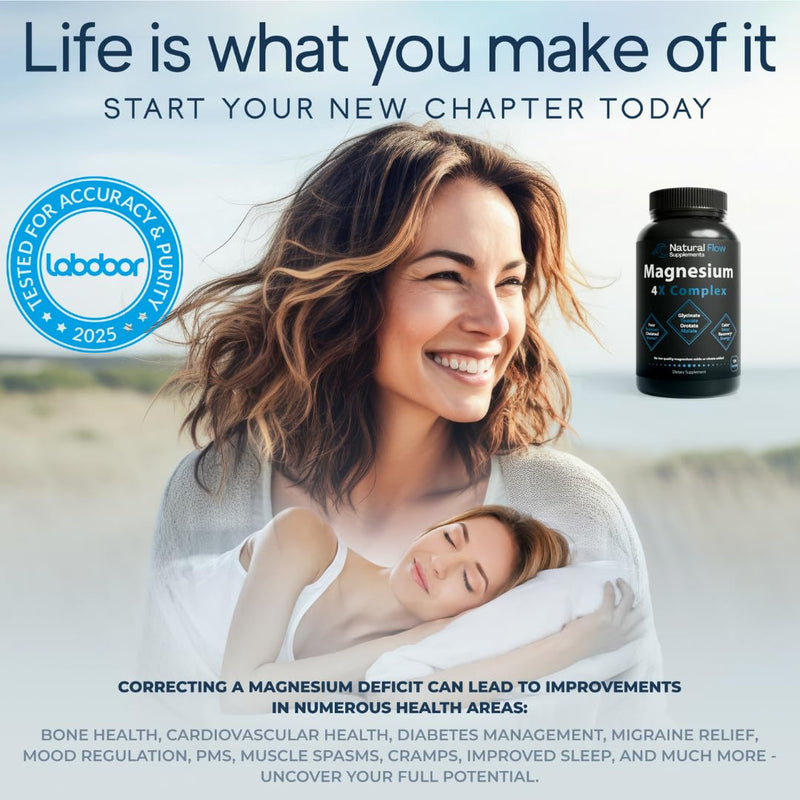 Natural Flow 4X Magnesium Supplement, Magnesium Glycinate, Taurate, Malate, Orotate Complex, Calm Sleep and Cramp Support Blend, No Mag Citrate or Oxide, 120 Capsules Natural 120 Count (Pack of 1)