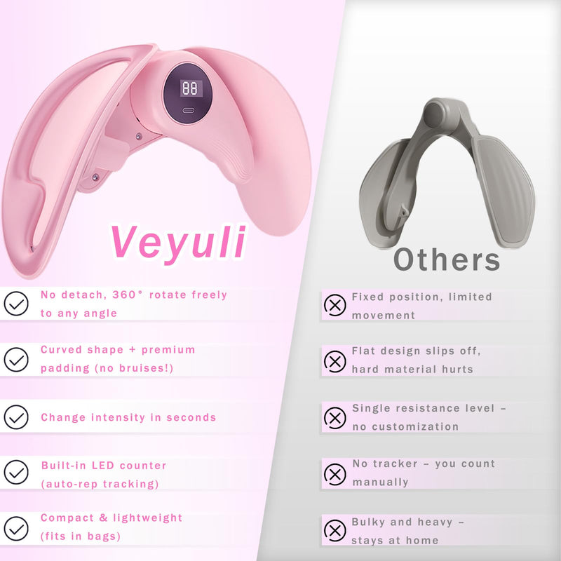 Thigh Master Adjustable Resistance - LED Counter Pelvic Floor Muscle Kegel Exercise Devices, 360° Inner Thigh Exerciser for Women, Strengthening Adductor Workout Equipment, Tightening Hip Leg Trainer Pink