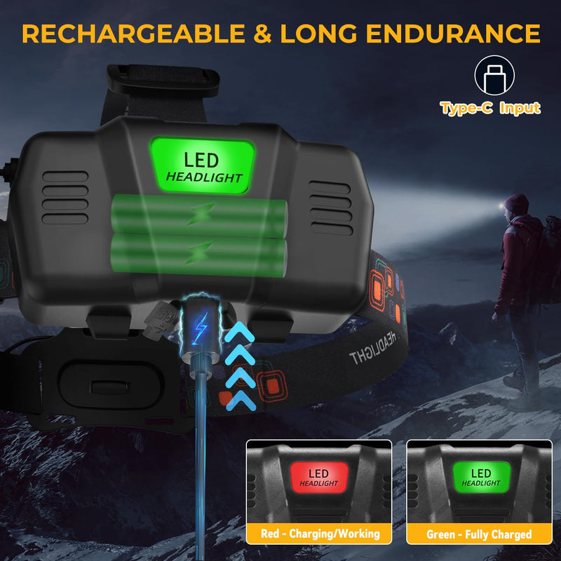 Headlamp Rechargeable 2Pack, Super Bright Head Lamp, Adjustable Focus LED Headlamp, 90°Angle Head Lights for Forehead, 4Mode Headlight, Headlamps for Adults Hard Hat Camping Essentials Gear - BeesActive Australia
