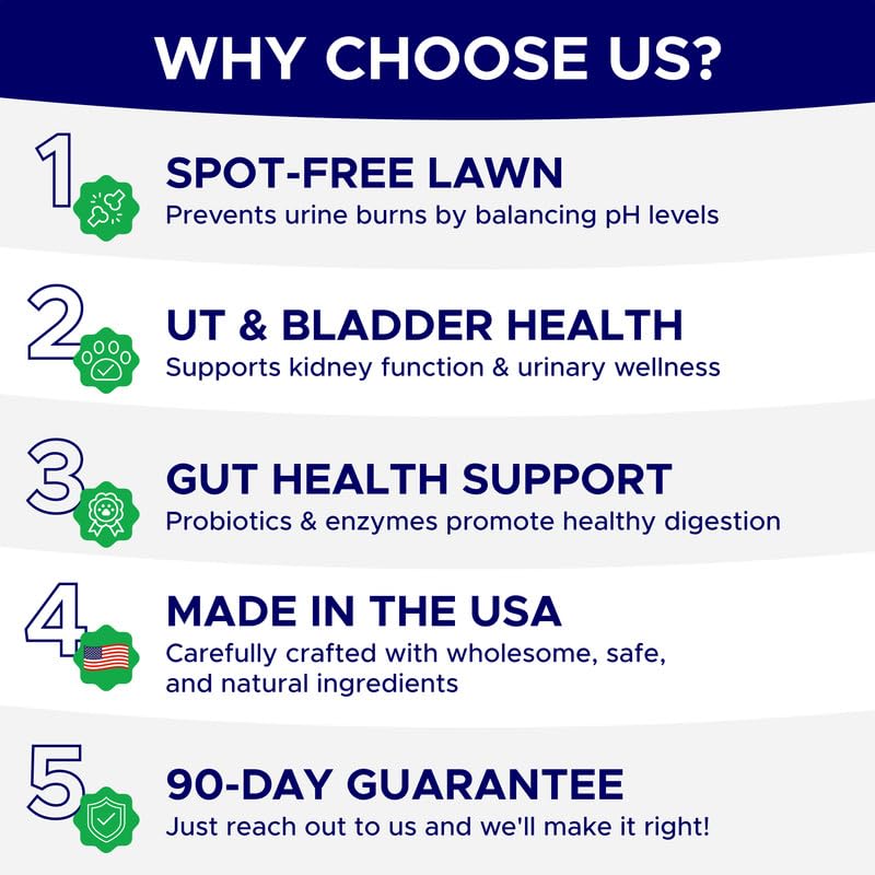 Green Grass Dog Chews for Lawn Protection – Dog Urine Neutralizer for Grass Burn Spots – Lawn Restore Treats – Made in USA – 120Ct Soft Chews 120Ct (Bacon)