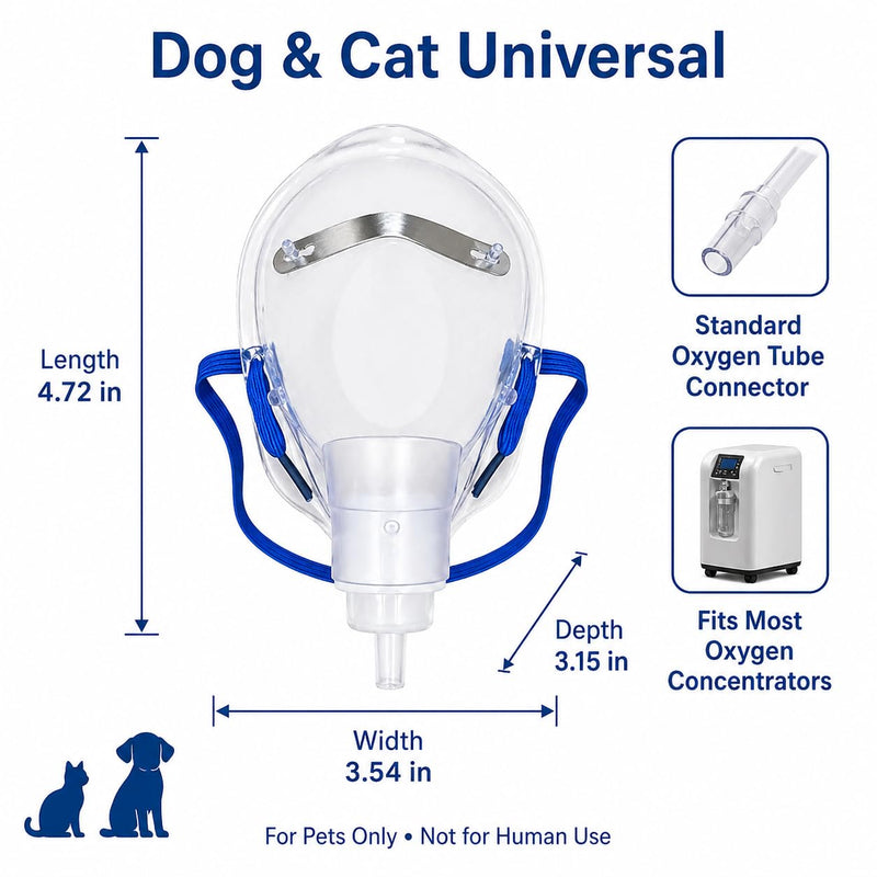 Pet Oxygen Mask for Cats and Dogs, Universal Fit, Compatible with Oxygen Concentrators, Pet Oxygen Mask - Ideal for Pet Hospitals & Home Pet Owners