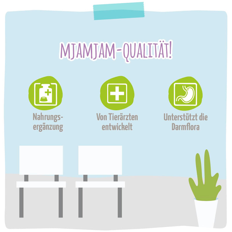 MjAMjAM VetCat - Probiotic - Pre- & Probiotic Powder, 1 pack (1x40g) Naturel 1er Pack (1 x 40g)