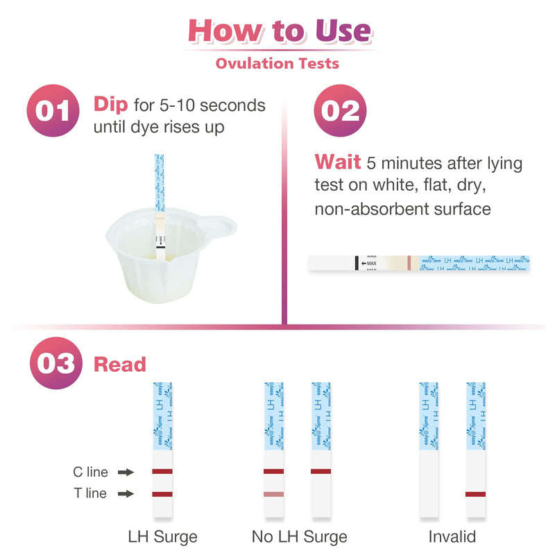 Easy@Home Ovulation Test Kit: 50 Ovulation Strips & 20 Early Pregnancy Tests & One Basal Body Thermometer & Urine Cups 71 Count (Pack of 1) - BeesActive Australia