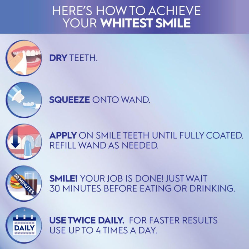 Crest Whitening Emulsions Leave-on Teeth Whitening Gel Pen Kit, 0.88 Oz (25 G) 1 Count (Pack of 1) - BeesActive Australia