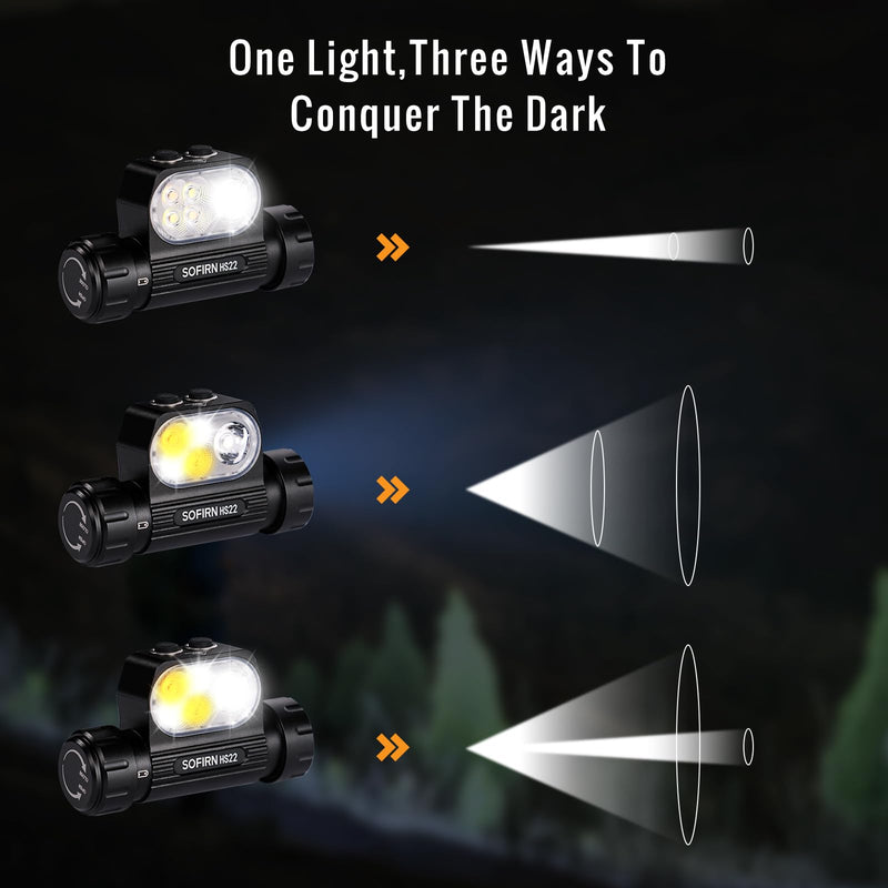 Sofirn HS22 Rechargeable Headlamp 2500 Lumen, 2700K-6500K Color Temperature Control, LED High Brightness Head Lamp with Floodlight Spotlight, Waterproof Headlight for Camping, Running, Outdoor Use - BeesActive Australia