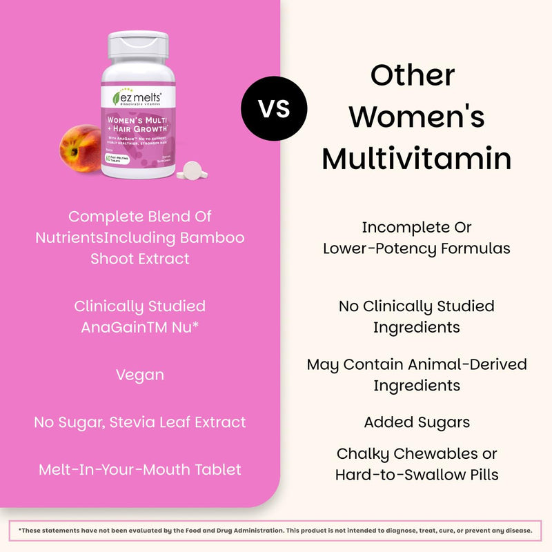 EZ Melts Women's Multi + Hair Growth - Daily Multivitamin for Women - Supports Healthy Energy Levels & Reduced Hair Shedding - Non-GMO & Vegan - Peach - 120 Dissolvable Tablets (60 Servings) 60 Count (Pack of 2)