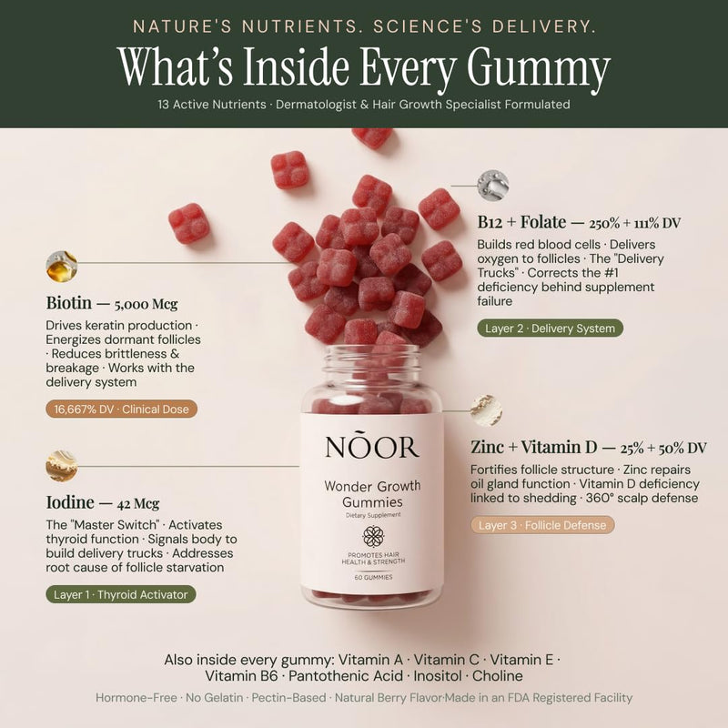 NOOR HAIR Wonder Growth Gummies for Women - Natural Hair Growth Supplement with Folate, B12, Biotin, & Zinc. Supports Hair Regrowth, Thicker Hair. Reduced Shedding - 1 Month Supply
