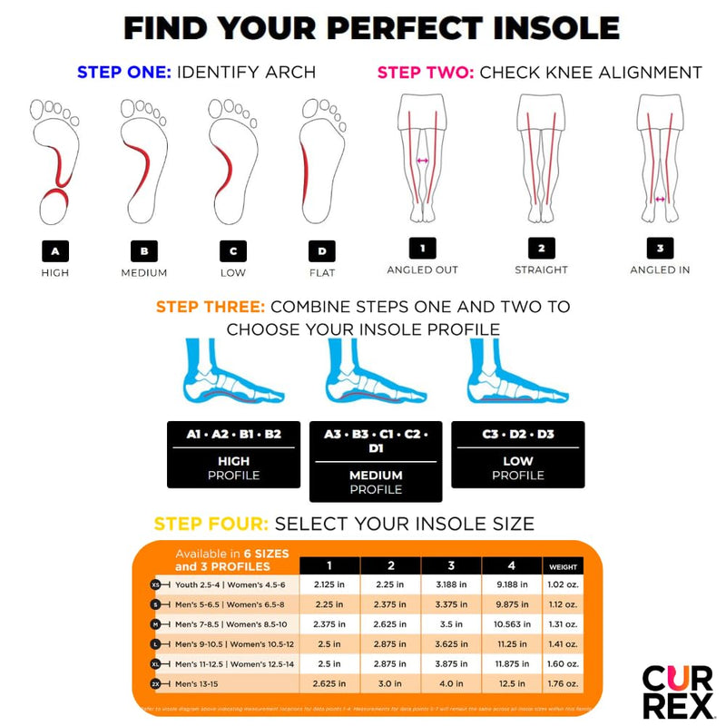 CURREX CLEATPRO - Thin, Arch Support Insoles, Comfort, Cushion & Stability in Cleats, Soccer, Football, Baseball, Softball, Super Grip for Control, Shock Absorbing Inserts, Men, Women, Medium Arch, XL Medium Arch - Yellow