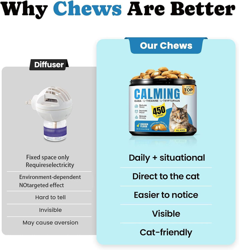 Calming Cat Treats with GABA for Anxiety Relief - Calming Cat Chews Help Reduce Stress & Promote Relaxation, Melatonin for Cats for Grooming, Travel, Vet Visits & Separation Anxiety - Chicken Flavor chicken - 450 ct